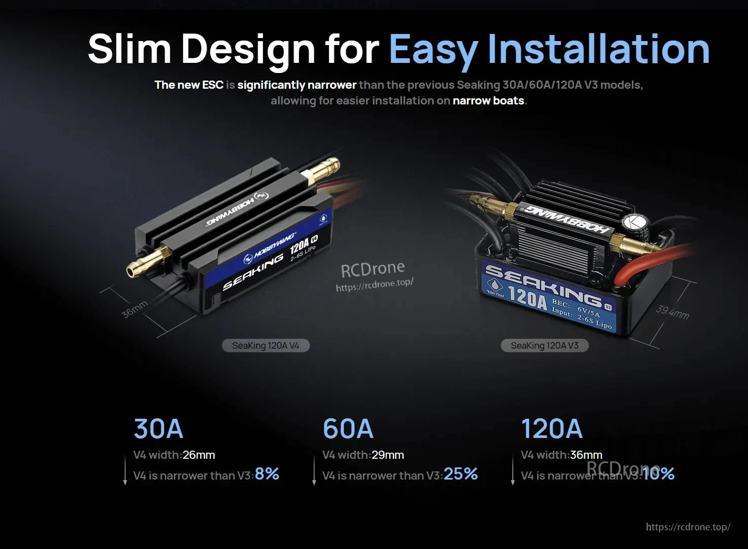 Hobbywing SeaKing 90A V4 RC Boat ESC, Hobbywing SeaKing V4 RC boat ESC slim heatsink design compared with older V3 model for easier installation