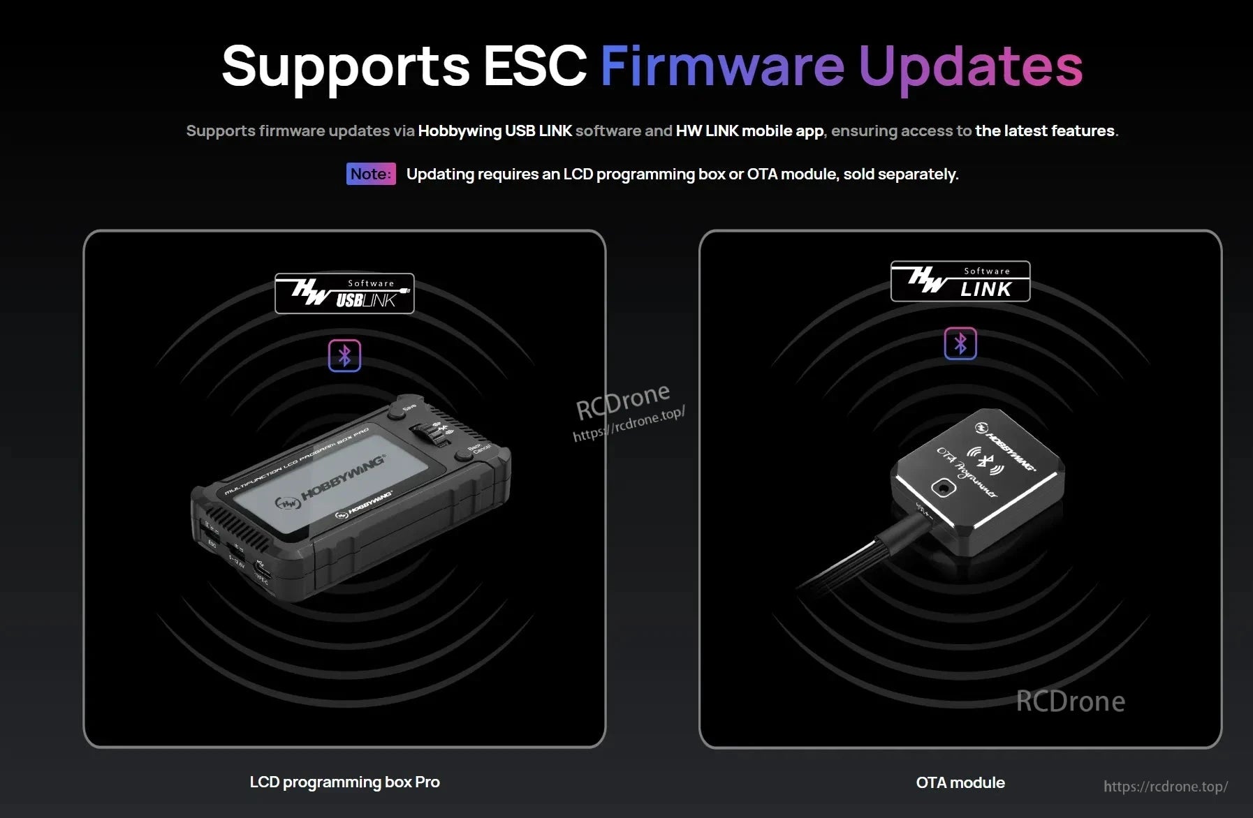 Hobbywing SeaKing Pro 70A G2 Boat ESC, Graphic showing Hobbywing USB LINK and HW LINK tools for ESC firmware updates, with LCD box and OTA module