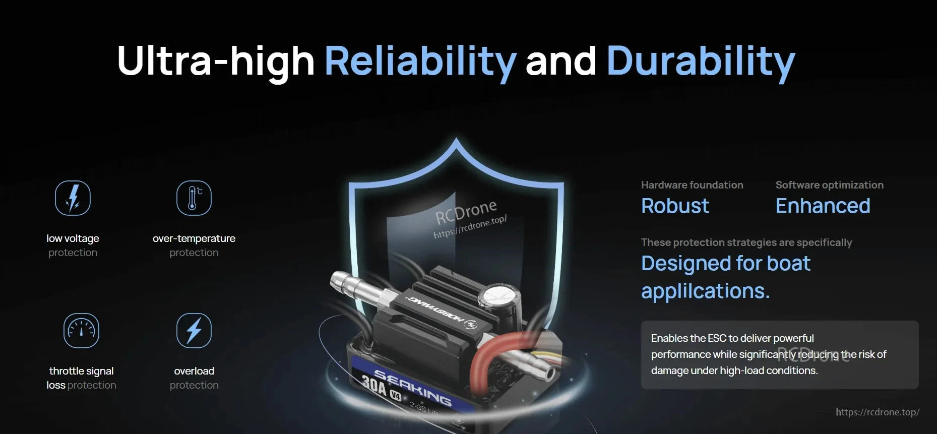 Hobbywing SeaKing V4 30A Sensorless Brushless ESC, Hobbywing SeaKing V4 30A sensorless brushless boat ESC with water-cooling tubes and built-in protection features
