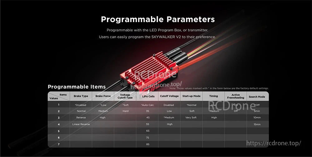 Hobbywing Skywalker 120A V2 UBEC Single ESC, Hobbywing Skywalker V2 ESC with red heatsink and programmable parameter table for brake, cutoff voltage, timing and LiPo cells