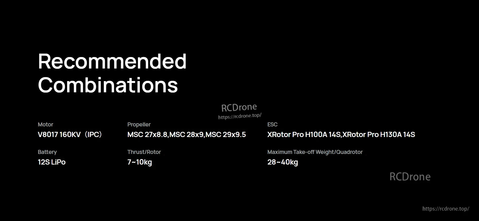Recommended combinations for Hobbywing V8017 160KV IPC motor: 12S LiPo, MSC 27–29in props, XRotor Pro ESC