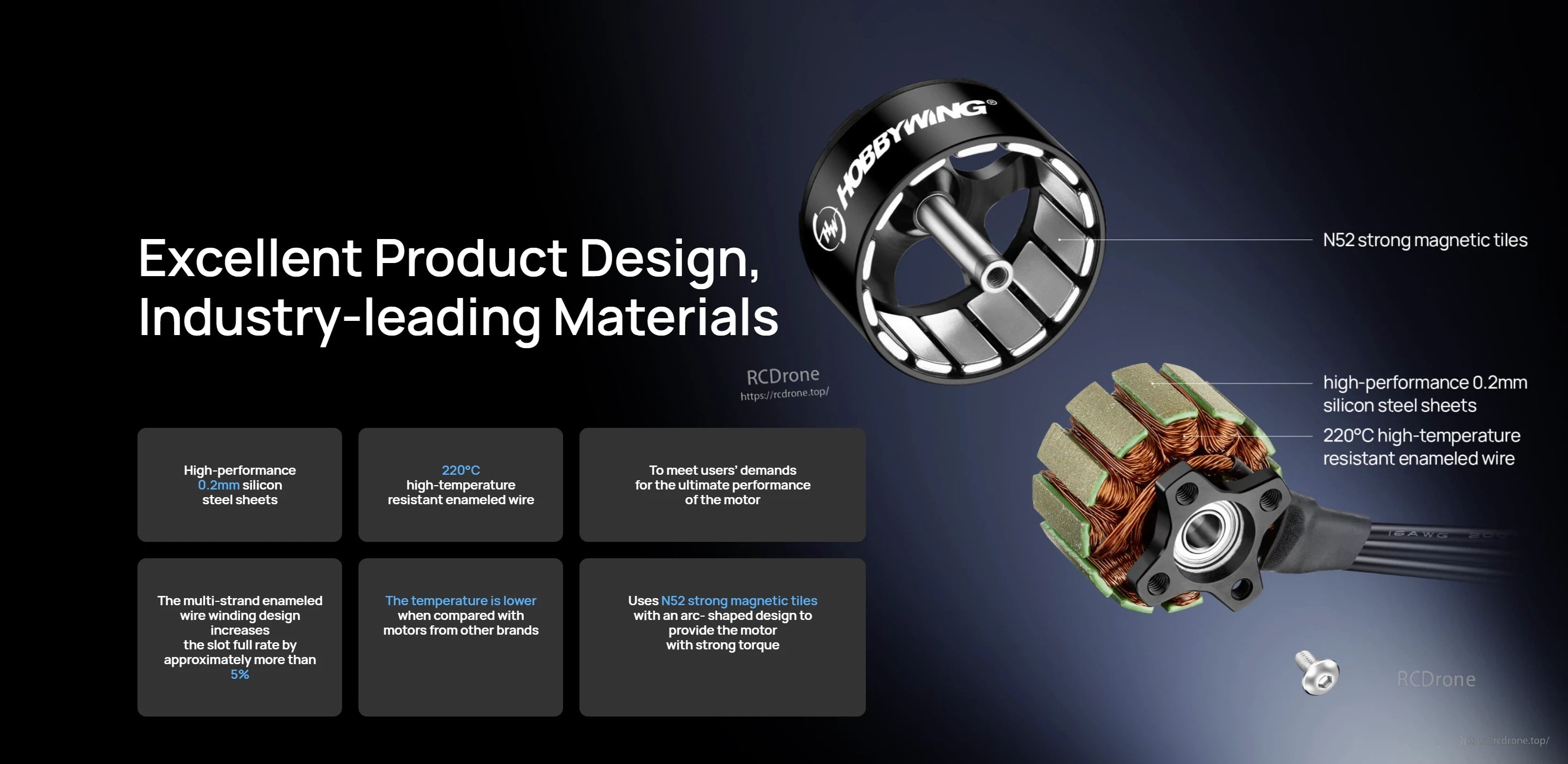 Exploded view of Hobbywing XRotor 3110 brushless FPV motor showing rotor bell, stator windings, and N52 magnets.