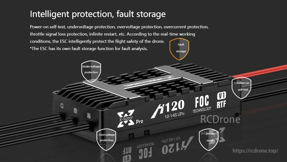 Hobbywing XRotor H120A 14S Foc V1 ESC, ESC ensures drone safety with intelligent protection, fault storage, self-test, voltage/current protection, throttle signal loss protection, and infinite restart. Analyzable real-time conditions.