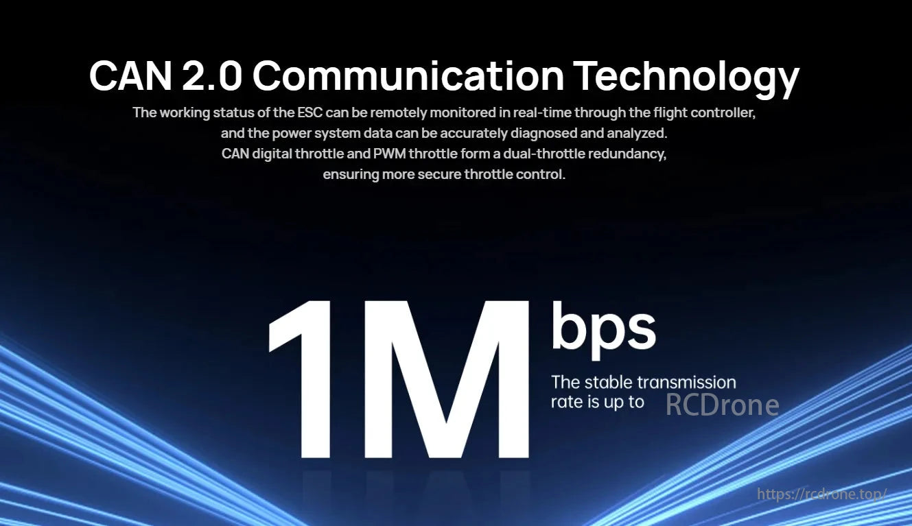 Hobbywing XRotor H130A 14S BLDC/FOC Brushless ESC, CAN 2.0 offers real-time ESC monitoring, power diagnosis, dual-throttle redundancy, and up to 1M bps stable transmission for secure control.