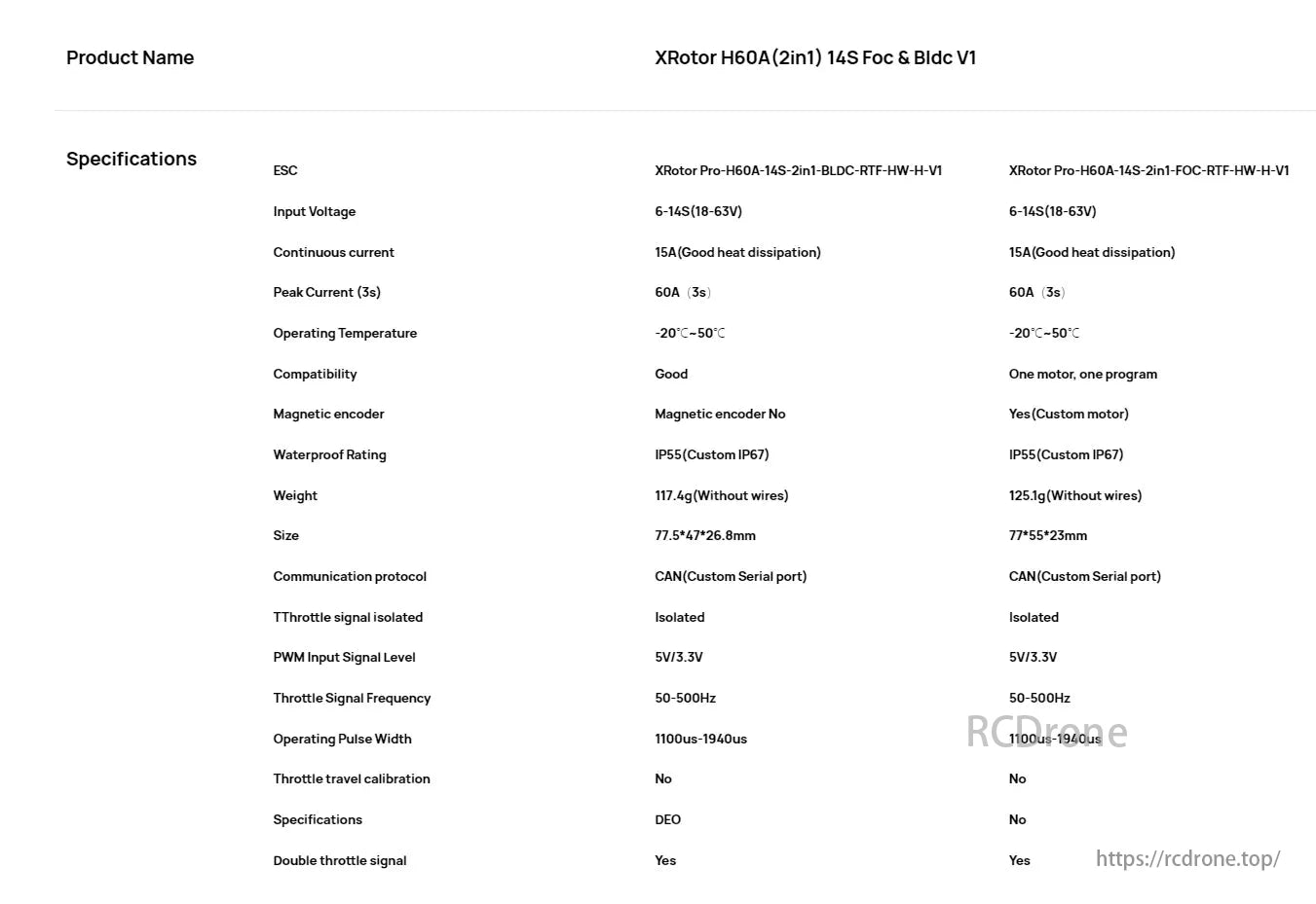 Hobbywing XRotor H60A (2in1) 14S FOC & BLDC V1 ESC, XRotor H60A specs: ESC, 6-14S (18-63V), 15A continuous/60A peak current, -20°C to 50°C, one motor/program, magnetic encoder, IP55 waterproof, 125.1g, 77*55*23mm, CAN protocol.