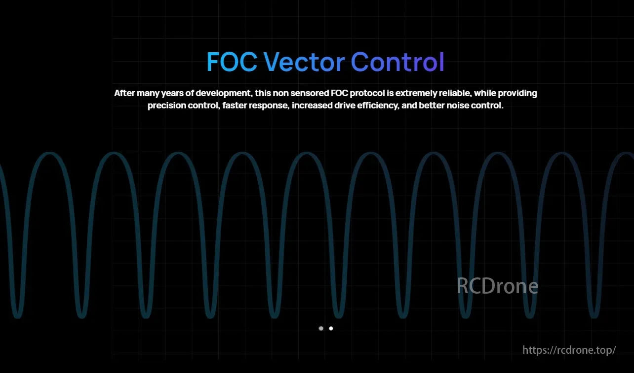 Hobbywing XRotor H60A 6S/14S ESC, FOC Vector Control provides reliable, precise control with faster response, increased efficiency, and improved noise management.