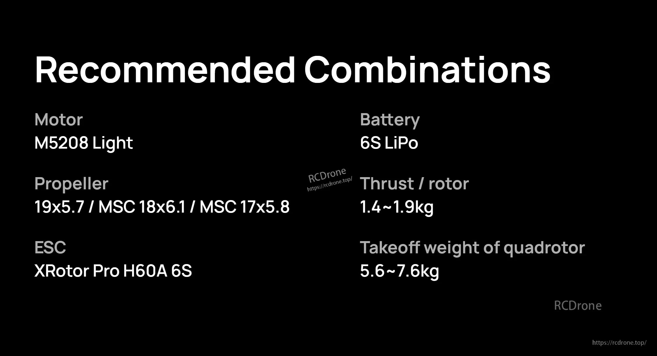 Recommended combinations chart for Hobbywing XRotor M5208 Light motor: 6S LiPo, props 19x5.7/18x6.1/17x5.8