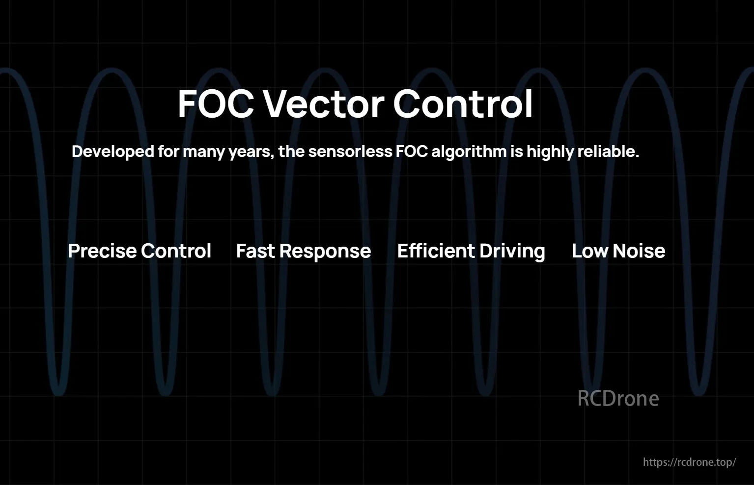 Hobbywing XRotor Pro H200A 14S ESC, FOC Vector Control offers precise, fast, efficient, and low-noise performance with a reliable sensorless algorithm.