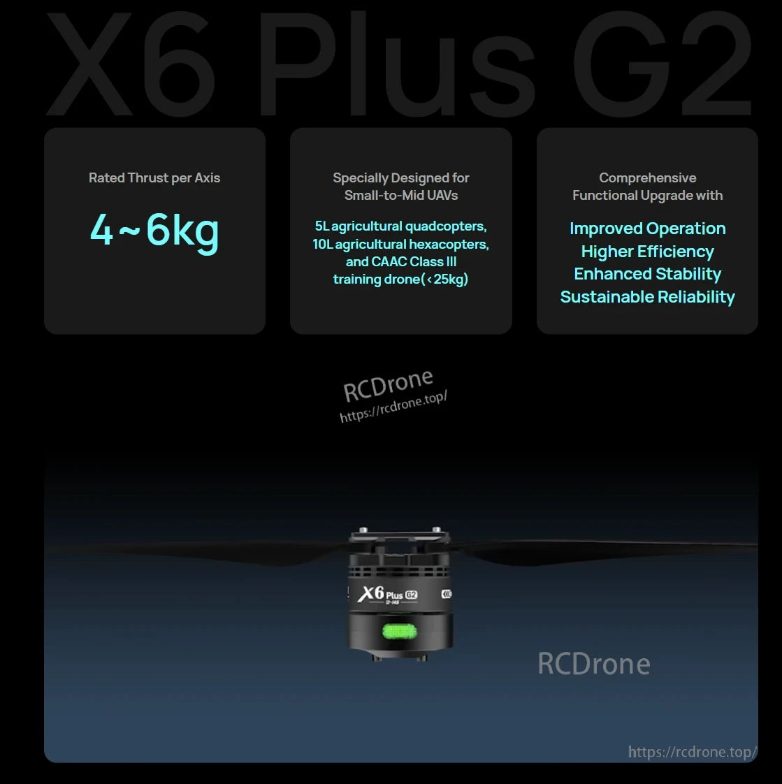Hobbywing XRotor X6 Plus G2 drone propulsion motor with prop, rated thrust per axis 4–6 kg for small-to-mid UAVs