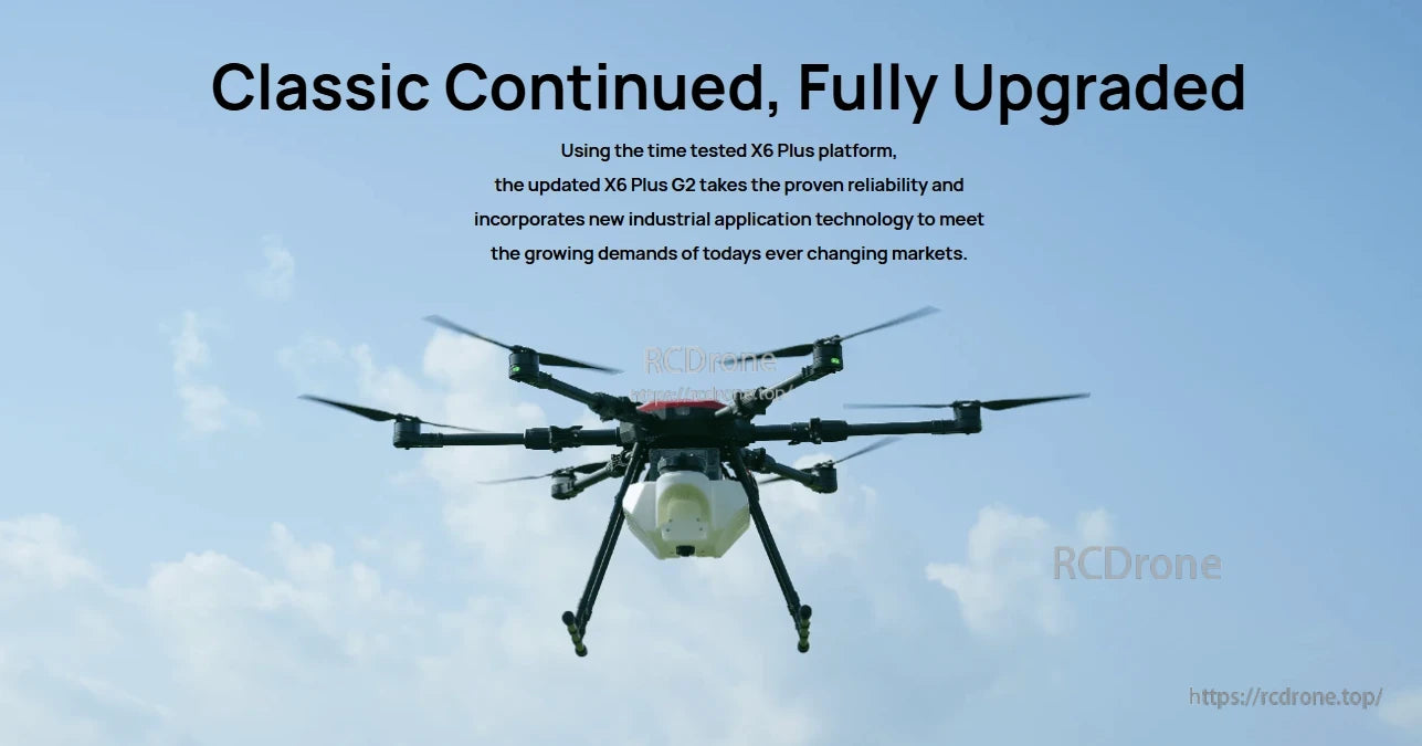 Agricultural multirotor drone in flight with “Classic Continued, Fully Upgraded” X6 Plus G2 platform text