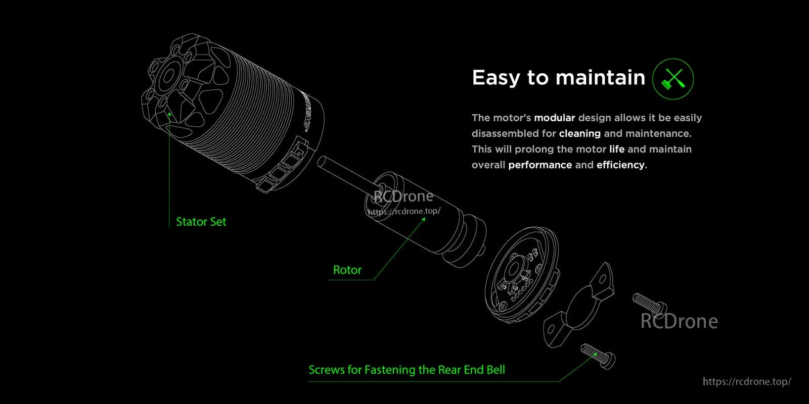 Exploded view of Hobbywing XeRun 2848 sensored brushless motor showing stator set, rotor and rear end bell screws