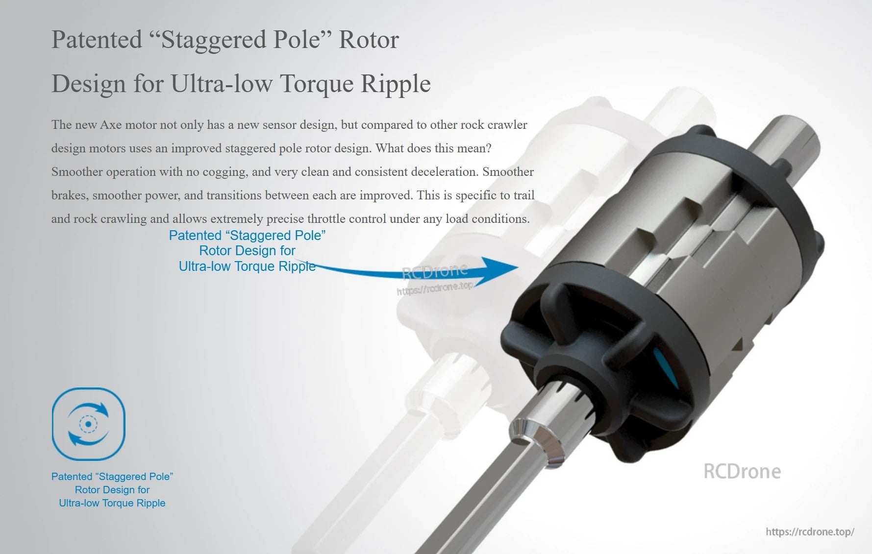 Hobbywing XeRun AXE 540L/550 FOC Brushless Motor, Hobbywing XeRun AXE 540L/550 brushless motor rotor graphic with “staggered pole” design callout