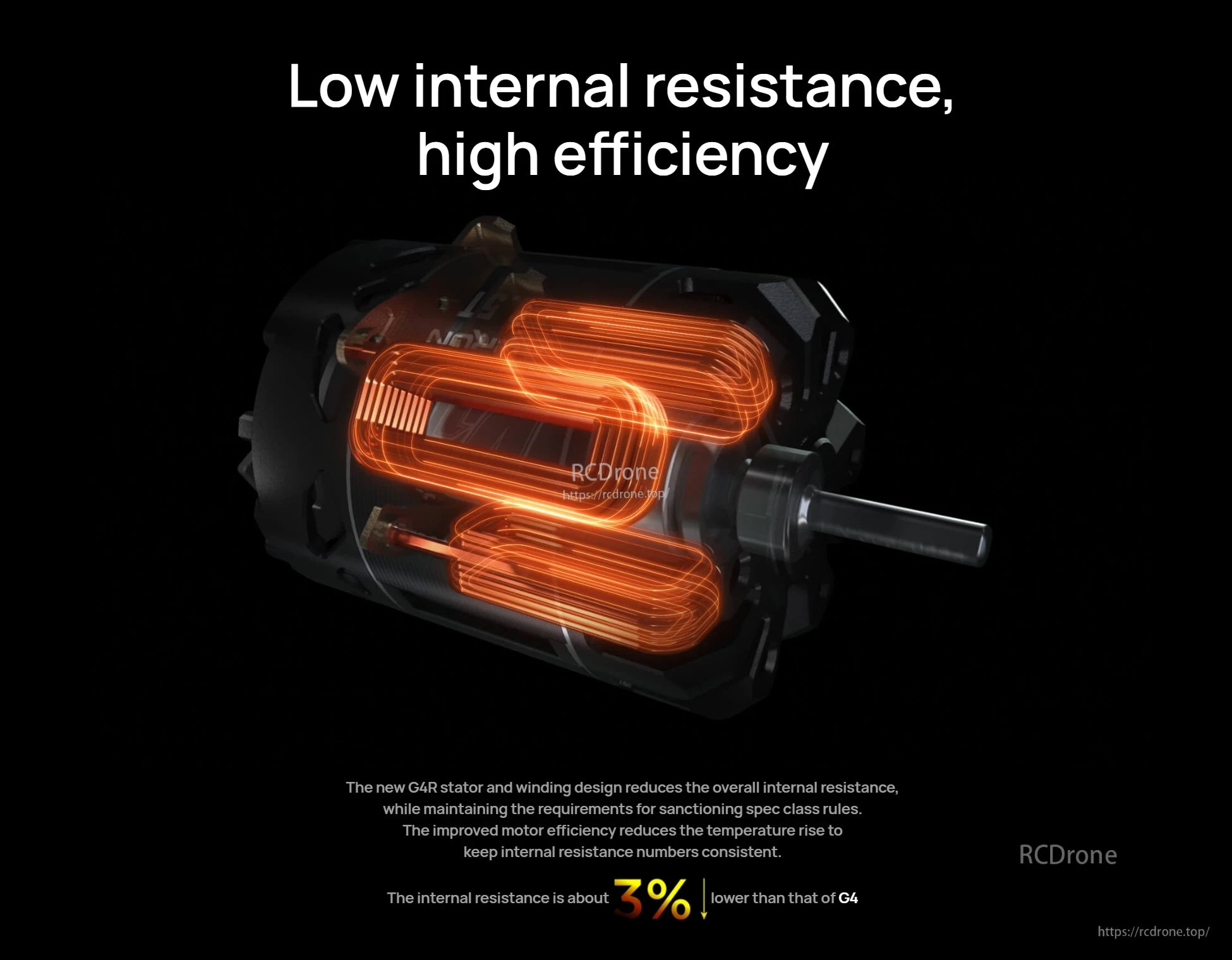Hobbywing XeRun V10 G4R sensored brushless RC motor cutaway showing stator windings and shaft