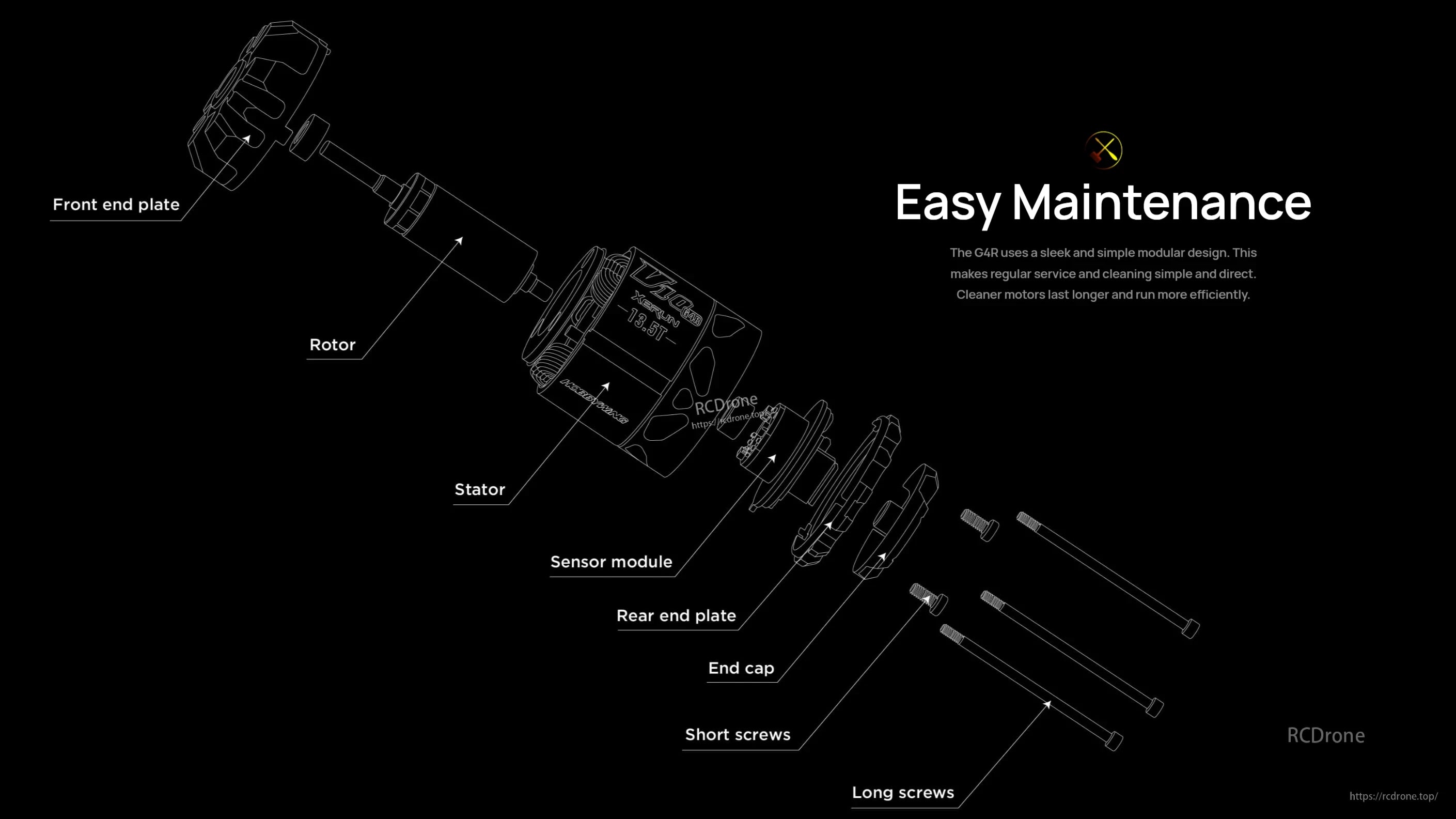 Exploded view of Hobbywing XeRun V10 G4R sensored brushless RC motor with labeled rotor, stator, sensor module and screws
