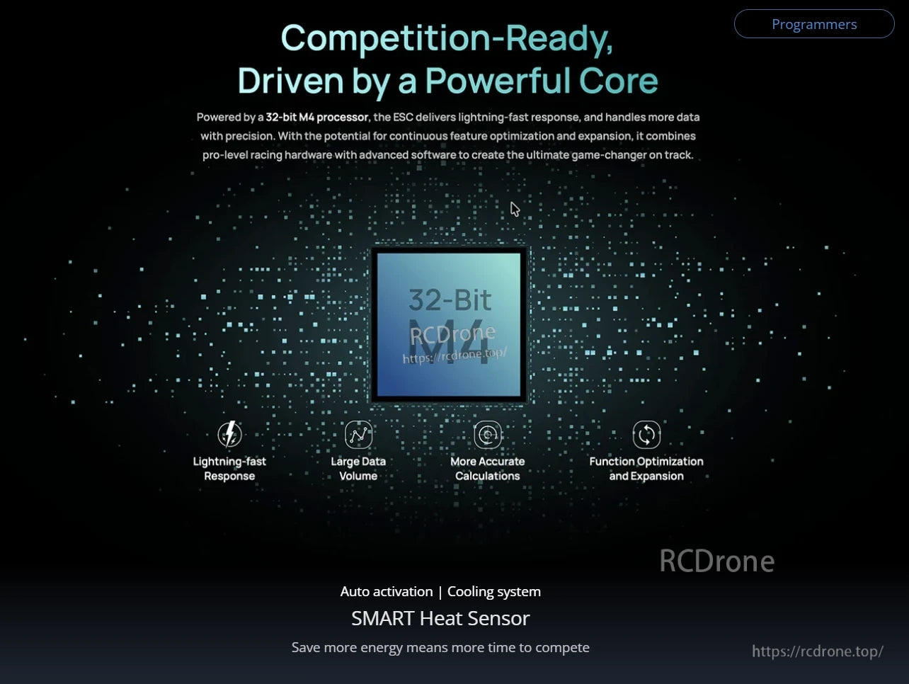 Hobbywing XeRun XR10 PRO Legacy Edition ESC graphic highlighting a 32-bit M4 processor and SMART Heat Sensor