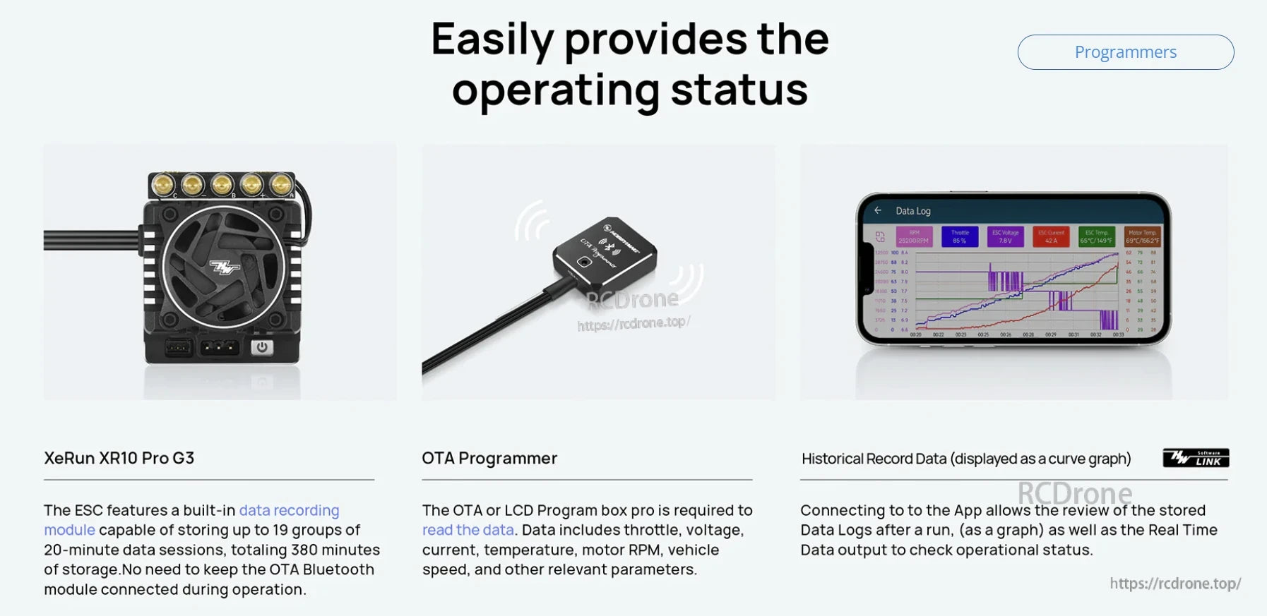 Hobbywing XeRun XR10 Pro G3 ESC with OTA programmer and phone app data log display for operating status