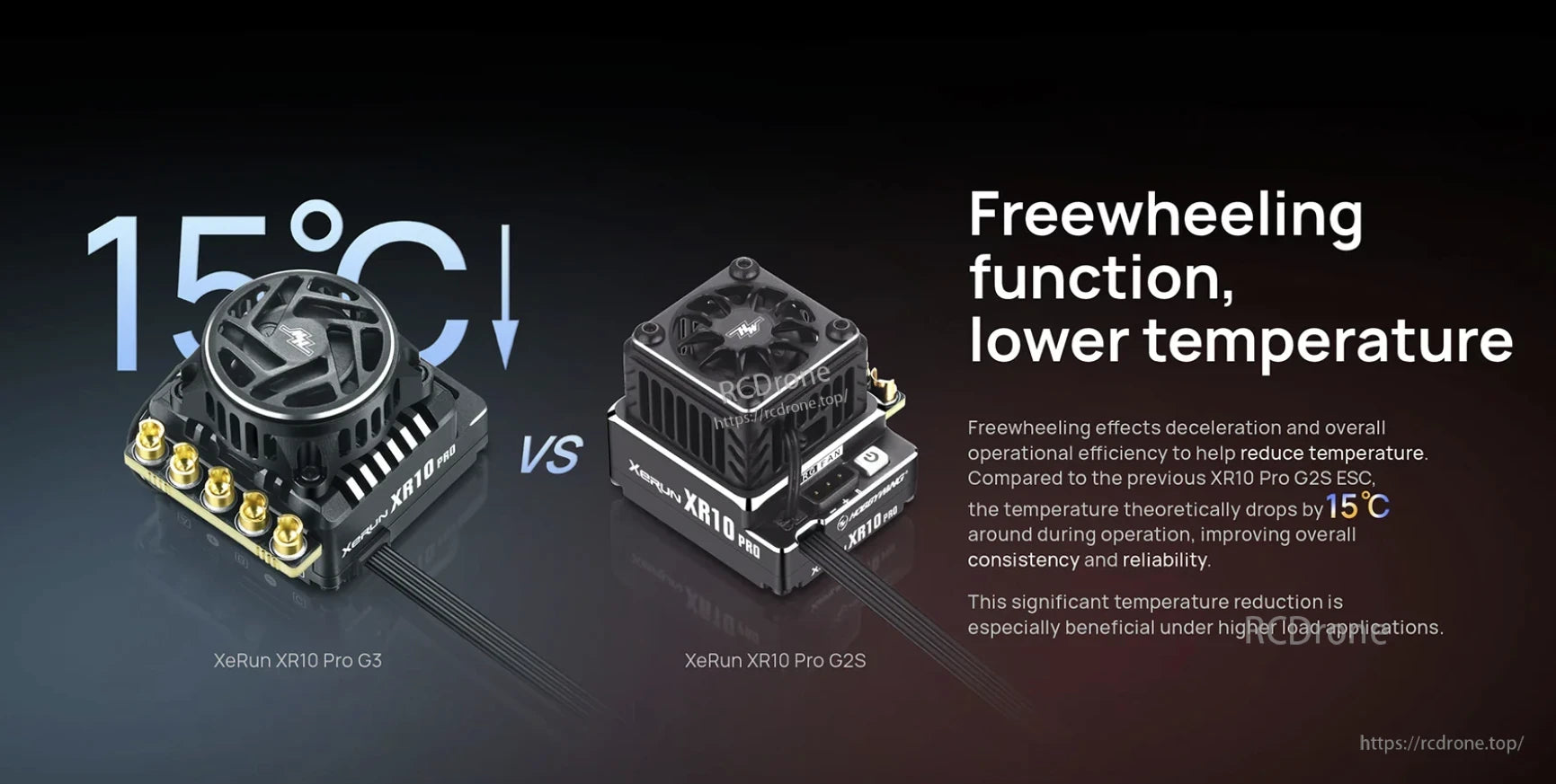 Hobbywing XeRun XR10 Pro G3 ESC comparison graphic showing freewheeling function and 15°C lower temperature claim