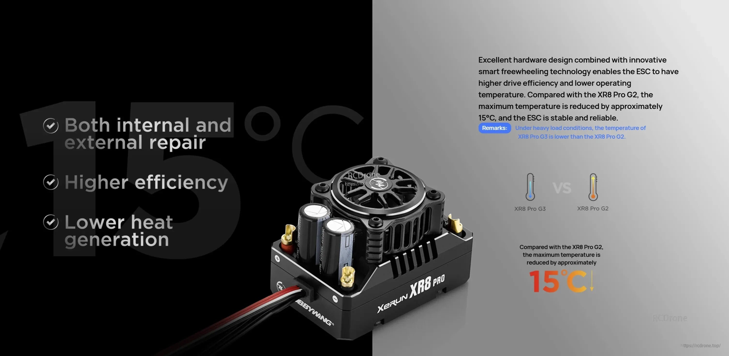 Hobbywing XeRun XR8 Pro G3 1/8 sensored brushless ESC with cooling fan, capacitor bank, and power leads
