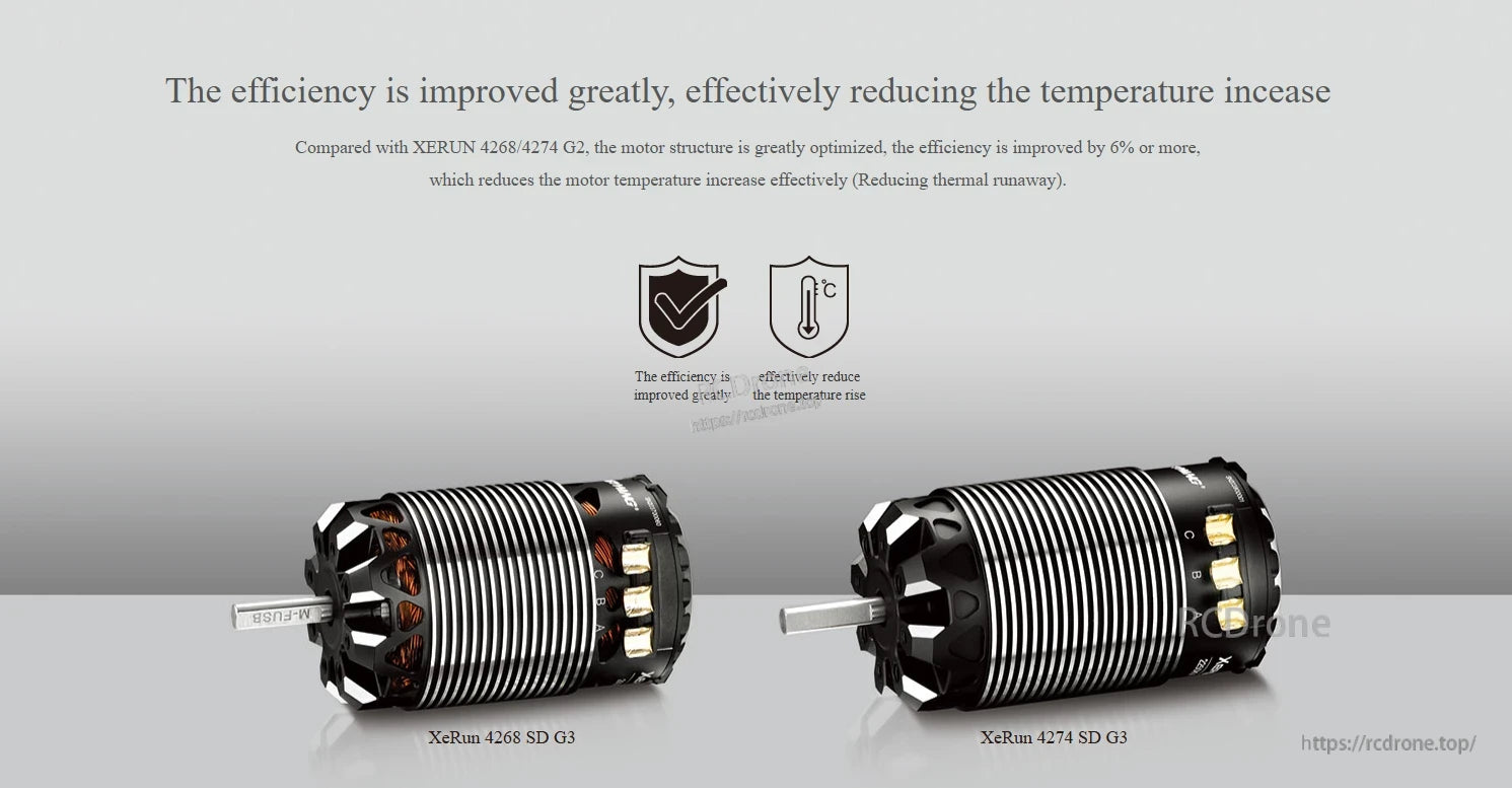Hobbywing XeRun 4268 SD G3 brushless motor comparison graphic noting improved efficiency and reduced temperature rise
