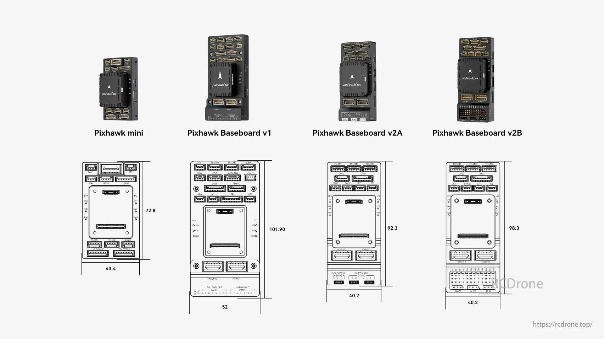 Holybro Pixhawk 6X (ICM-45686) Flight Controller, Pixhawk mini and Baseboard v1, v2A, v2B flight controllers have varying dimensions and feature multiple ports/connectors.