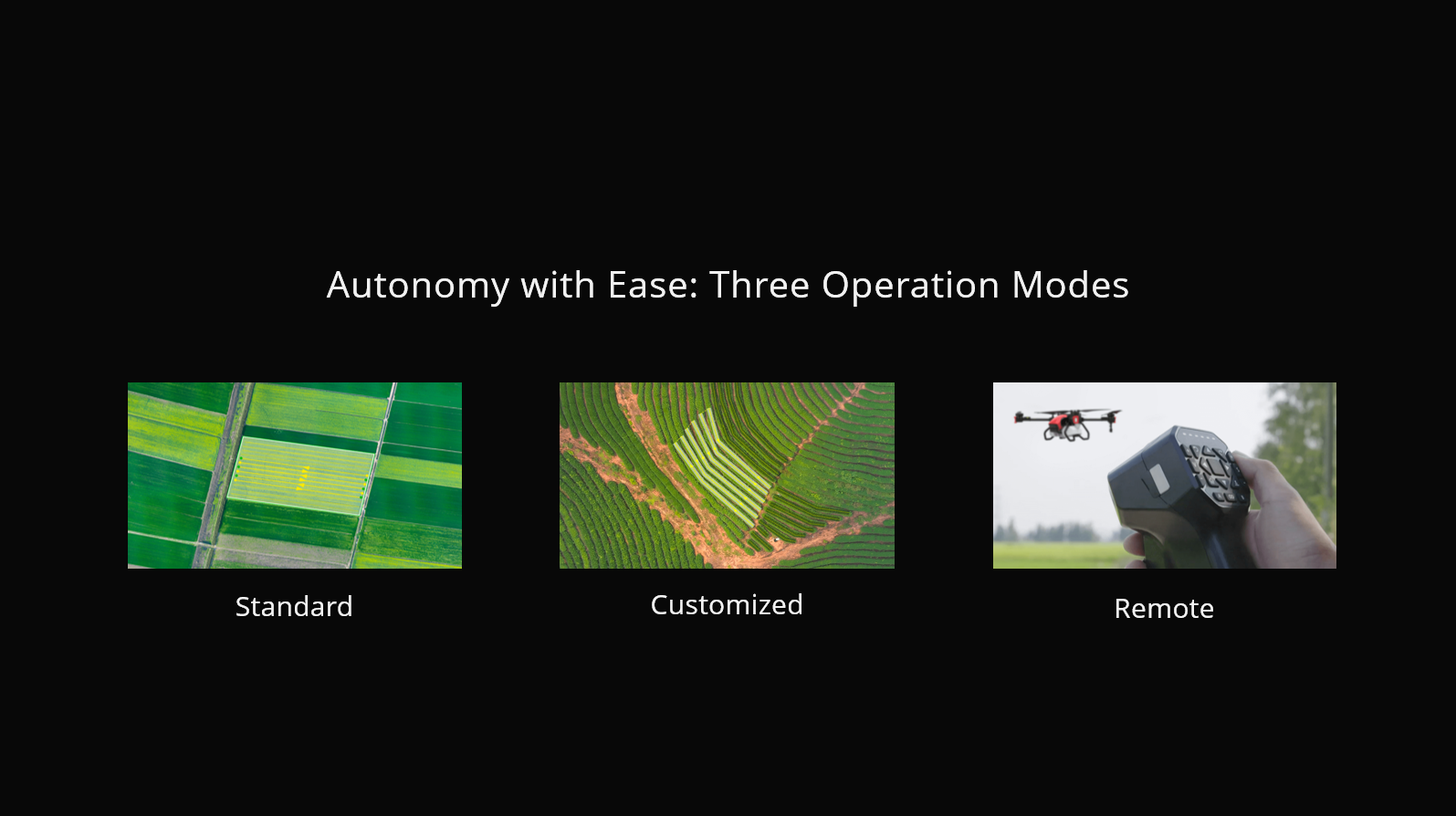 Autonomy with Ease: Three Operation Modes Standard Customized