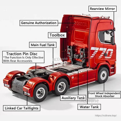 Red 1/18 scale RC truck with 2.4G, 19CH, rear 4WD, lights, sound, fuel tanks, toolbox, water tank, shocks, and linked taillights. Ready-to-run.