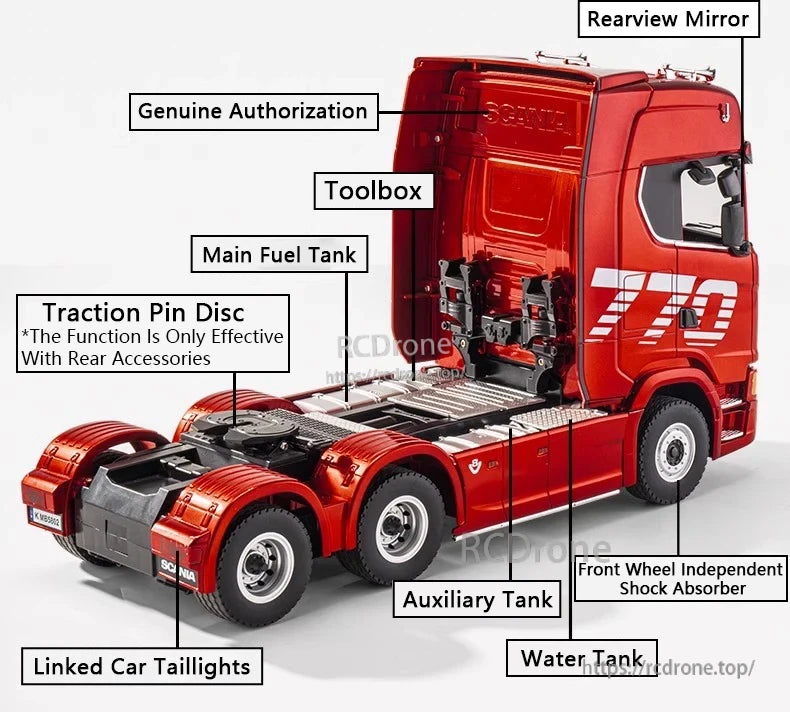 HuiNa 1501 770S RC truck features fuel tanks, toolbox, rearview mirror, and independent shock absorbers for enhanced realism and performance. (24 words)