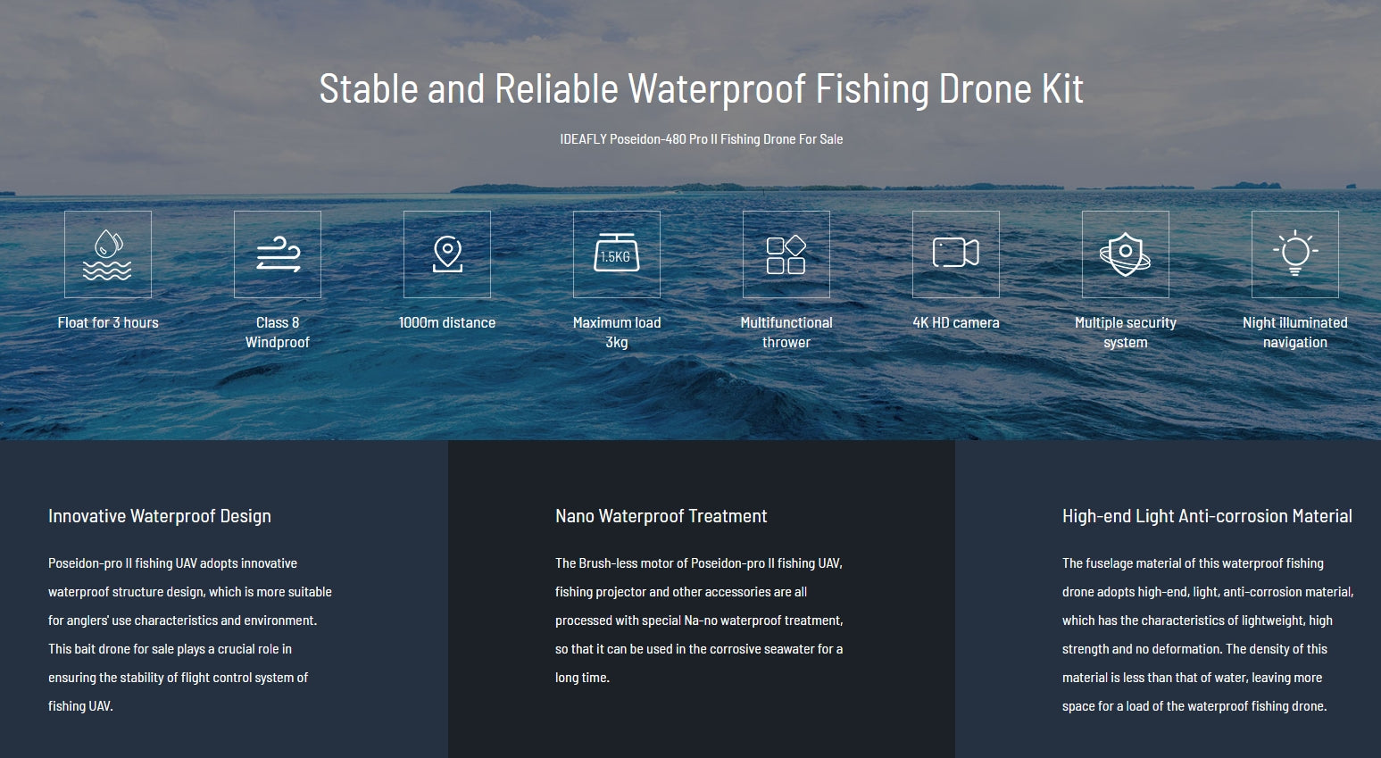 IDFTECH IDEAFLY Poseidon-480 Pro II Fishing Drone, The IDEAFLY Poseidon-480 Pro II Fishing Drone kit features a stable design, waterproof material, and advanced camera capabilities for anglers.