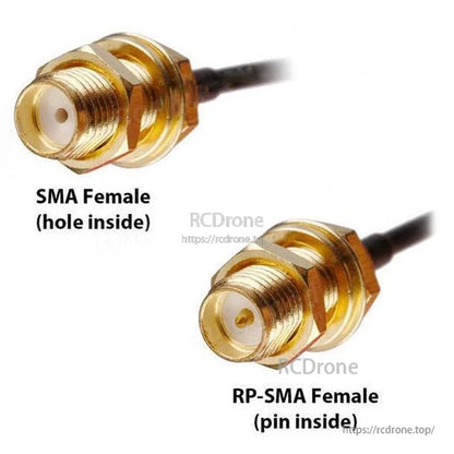 SMA female vs RP-SMA female connector tip comparison graphic showing hole vs pin center