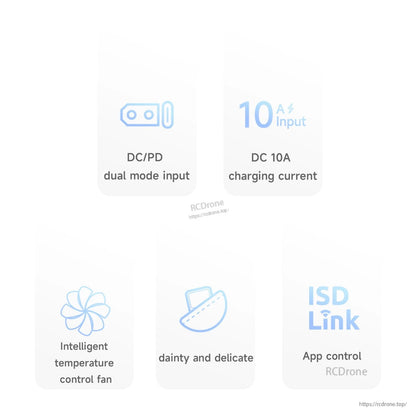Feature icons for ISDT 608PD RC battery charger: DC/PD input, 10A DC charging, temp-controlled fan, ISD Link app control