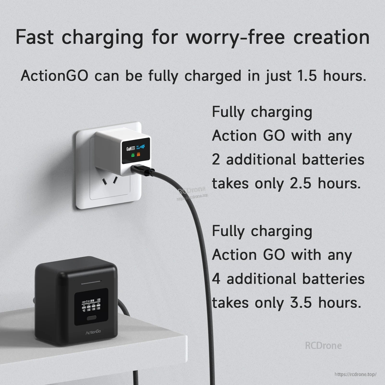 ISDT ActionGo ACG247 power bank charger plugged into a wall adapter, showing front display and charge-time details