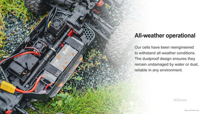 ISDT BattAir LiPo battery installed in an RC car chassis with XT60 plug, shown with water and dirt splashes