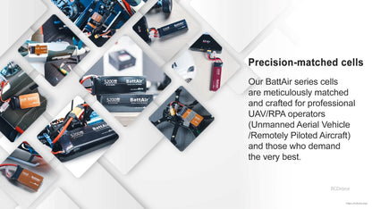 ISDT BattAir Smart RC LiPo Battery, Collage of ISDT BattAir smart RC LiPo batteries on drones and planes with “Precision-matched cells” text