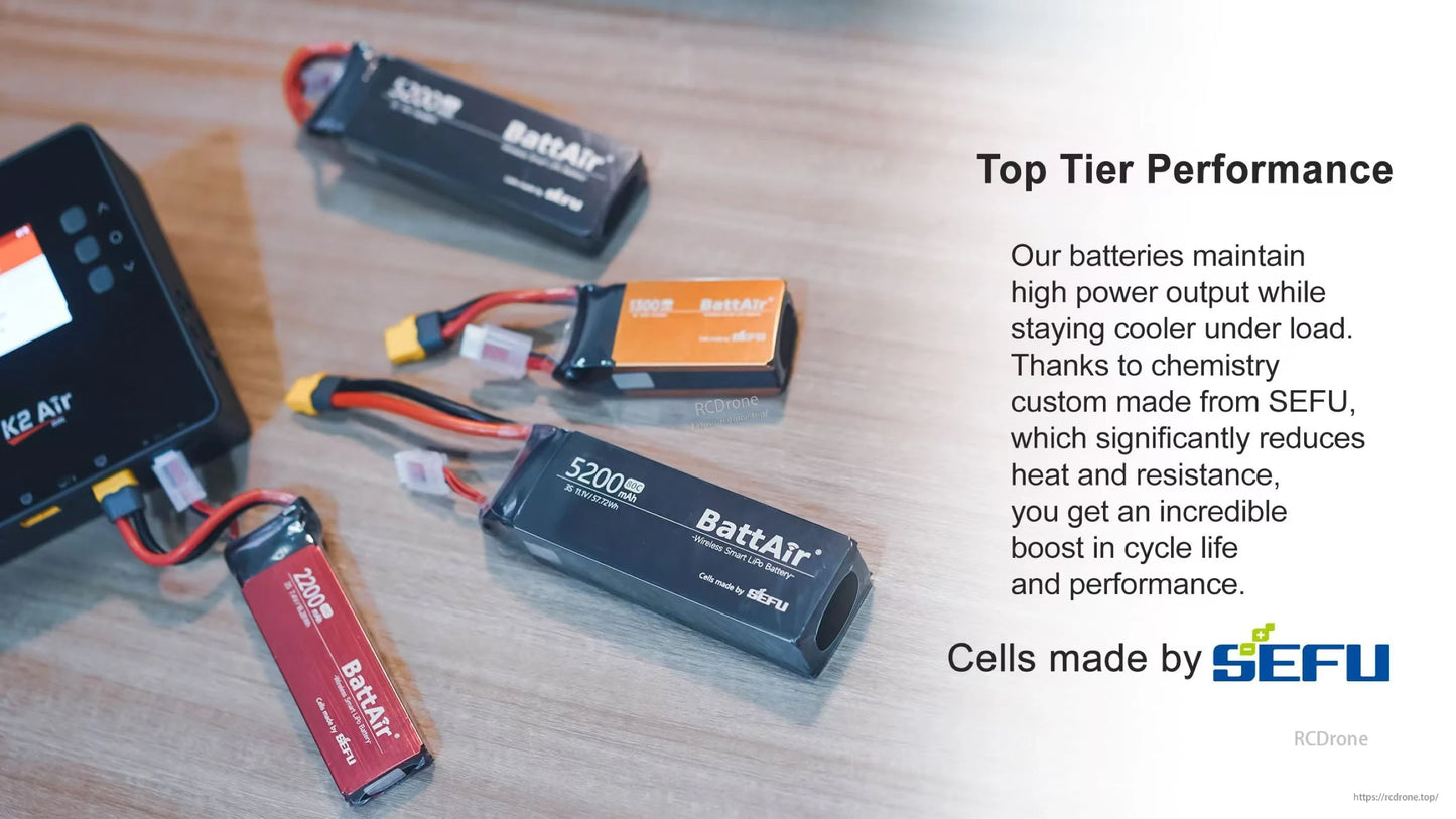 ISDT BattAir Smart RC LiPo Battery, ISDT BattAir smart RC LiPo batteries with XT60 leads and balance plugs beside an ISDT K2 Air charger