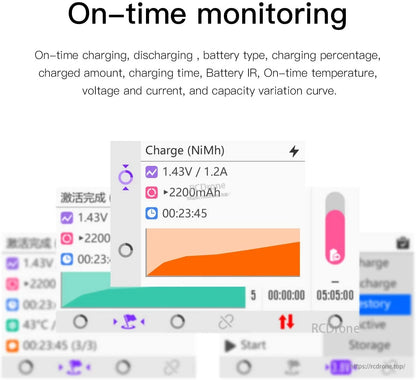 ISDT C4 EVO smart battery charger interface showing real-time monitoring of NiMH charge, voltage/current and capacity curve