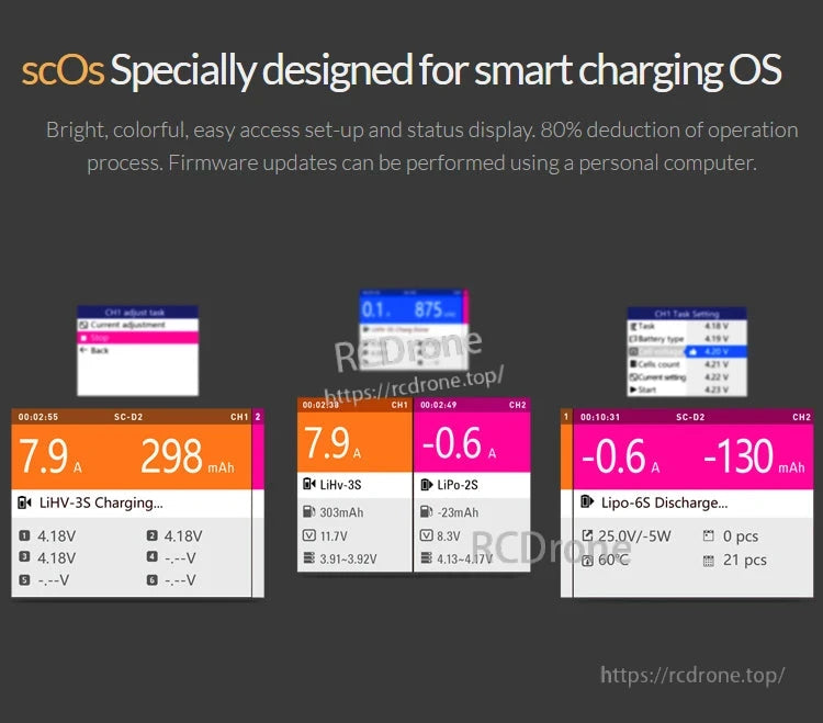 ISDT D2 Mark 2 LiPo Battery Balance Charger, ISDT D2 Mark 2 smart charging OS screen examples showing dual-channel LiPo charging and discharging status