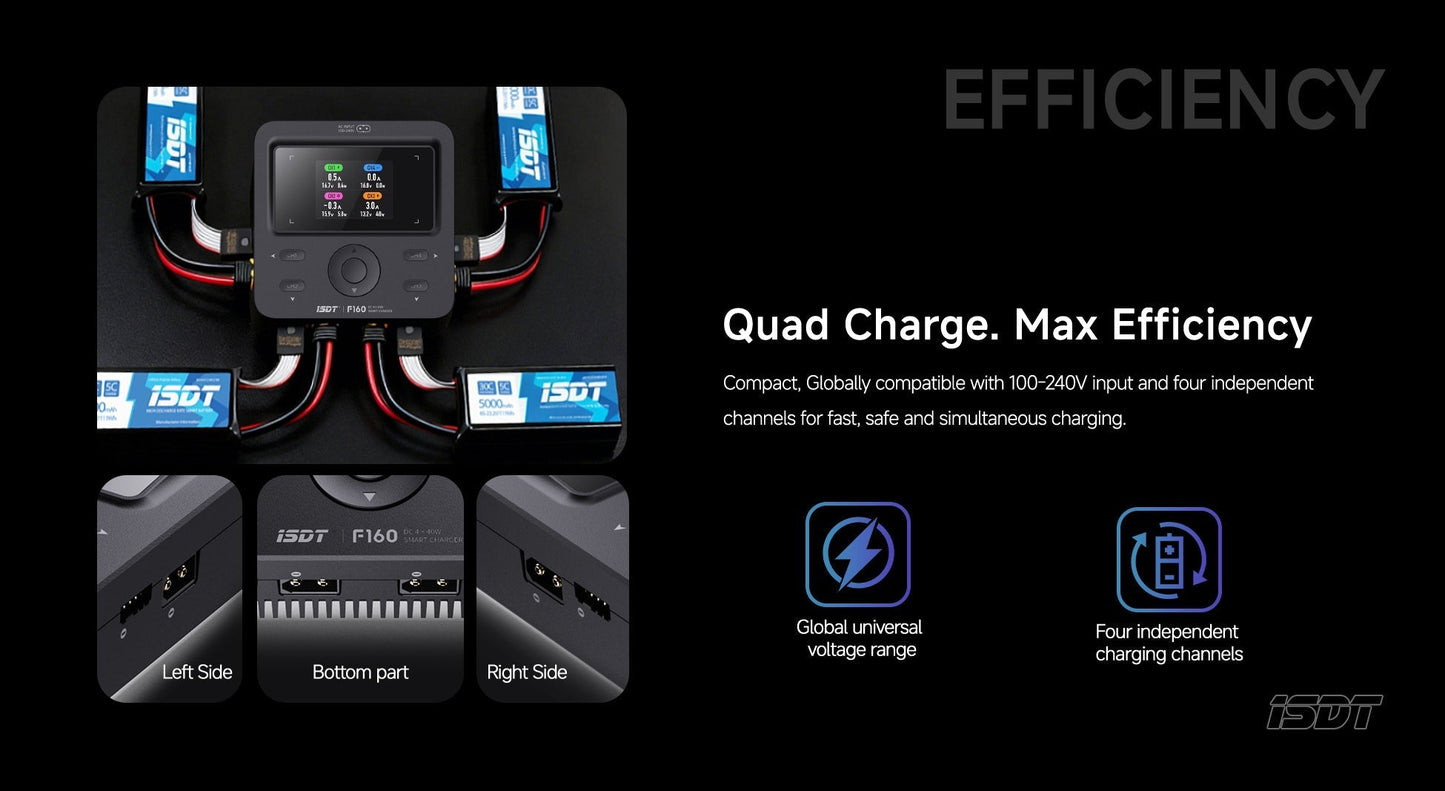 ISDT F160 battery charger with color screen and four connected packs, featuring four independent charging channels