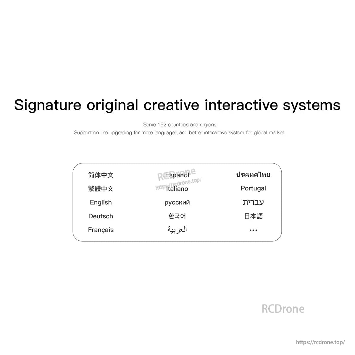 ISDT K2 Air Lipo Charger, Language selection menu with multiple languages listed, including English, Deutsch, Français, Español, and Italiano