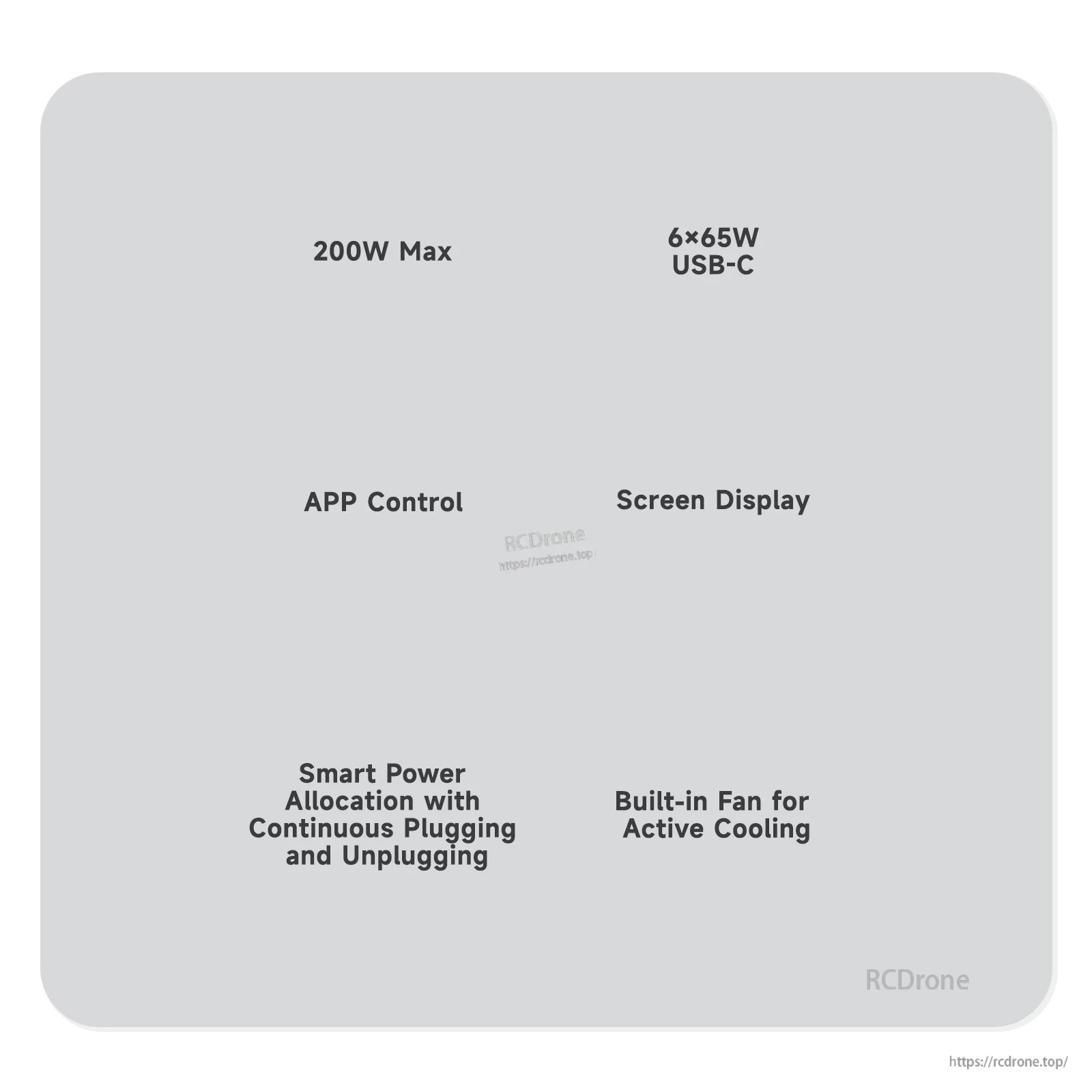 ISDT MASS2 P200C6A2 desktop power station features graphic with 200W max, 6x 65W USB-C, app control