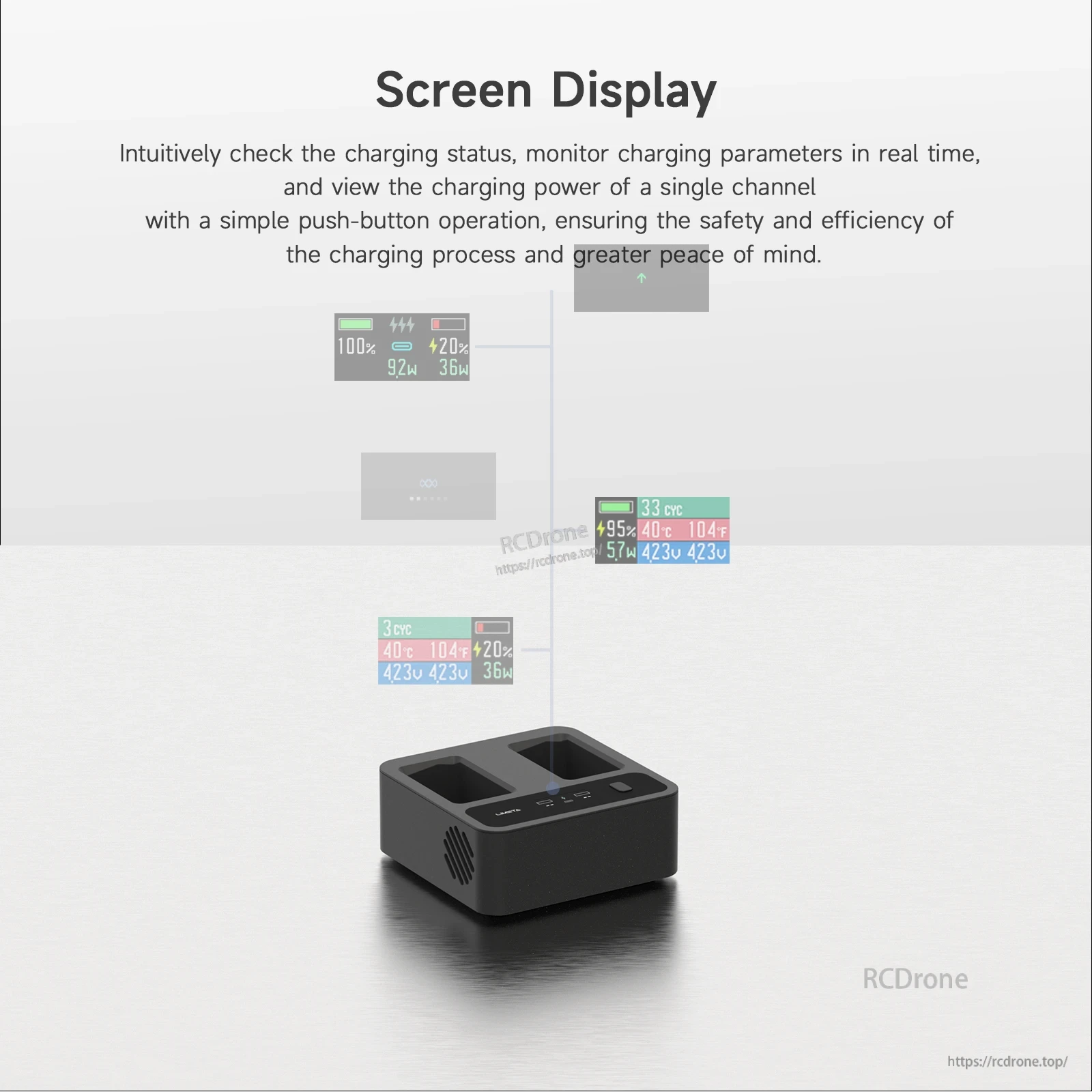 ISDT MC234AC Mini 3/4/4 Pro Drone Battery Charger, ISDT MC234AC mini dual-slot drone battery charger with screen showing charge status, power, temperature and voltage