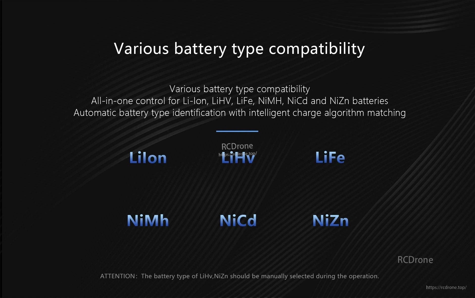 ISDT N16 battery charger compatibility graphic listing LiIon, LiHV, LiFe, NiMH, NiCd and NiZn battery types