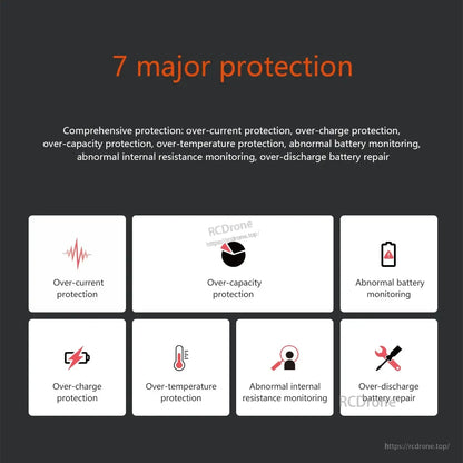 ISDT NP2 camera battery charger graphic listing 7 protections, including over-current, over-charge, and over-temperature.