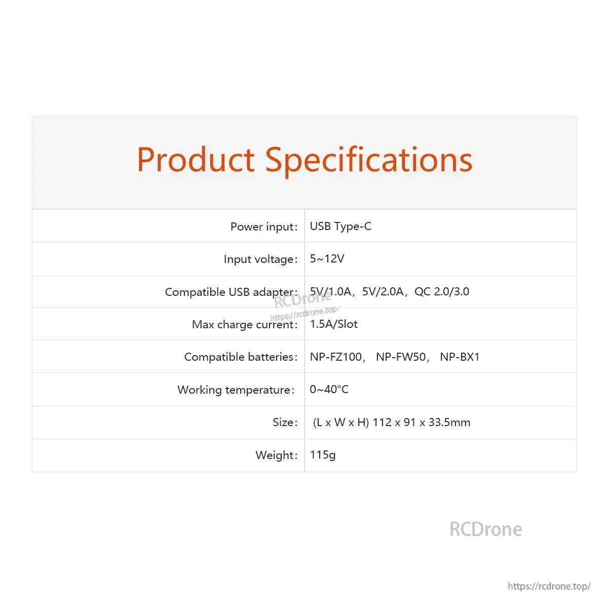 ISDT NP2 camera battery charger specifications table with USB Type-C input, 5–12V, 1.5A/slot, NP-FZ100 support