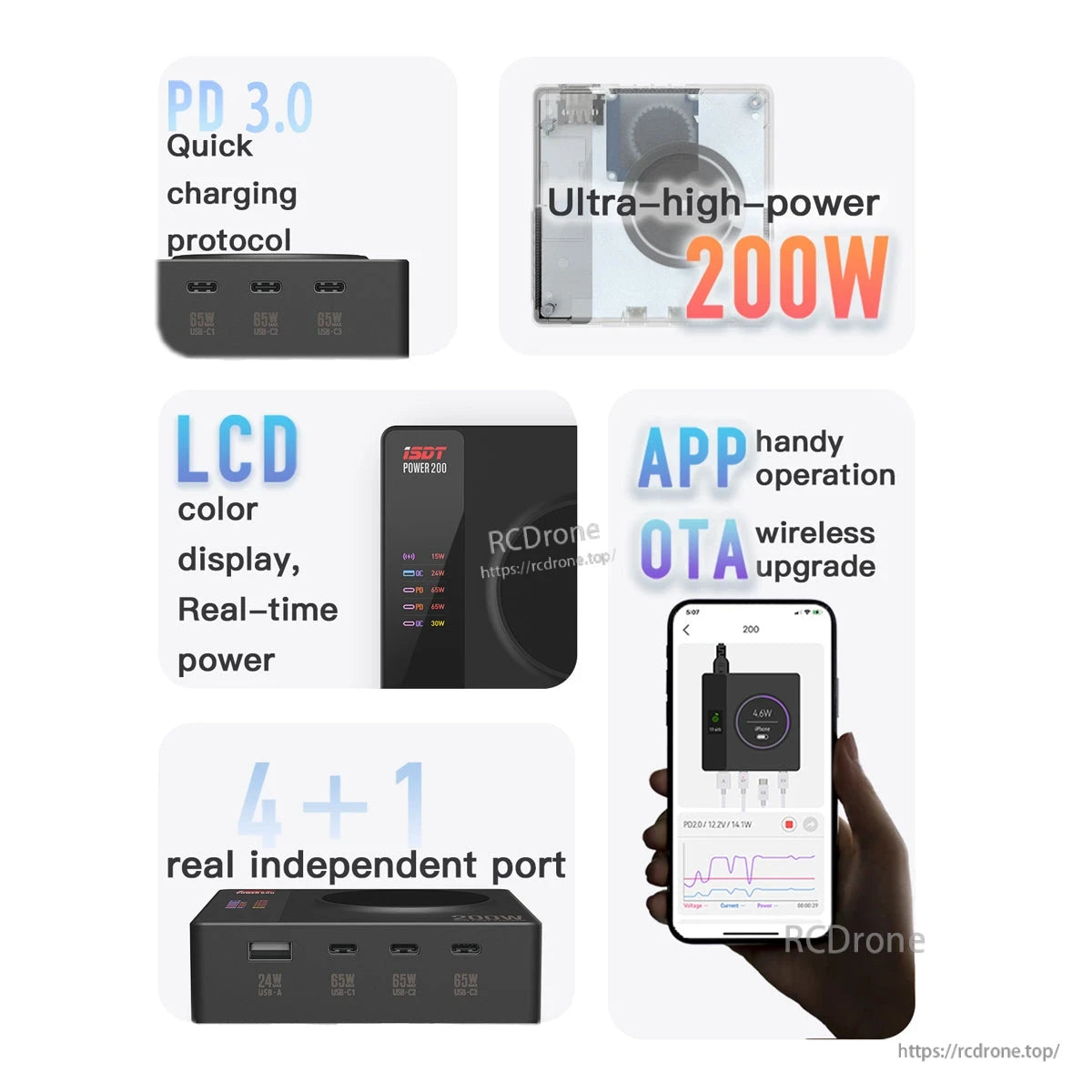 ISDT Power 200H USB-C Desktop Charger, ISDT Power 200H 200W desktop charger with color LCD, PD 3.0 fast charging, and multiple USB-C/USB-A ports
