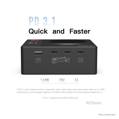 ISDT Power 200H USB-C Desktop Charger, ISDT Power 200H desktop charger with 1 USB-A (24W max) and three USB-C ports labeled 140W and 65W outputs