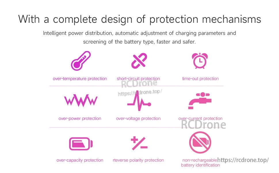 Safety protection features for ISTD A8 Air battery charger, including over-temperature, short-circuit, and reverse polarity.
