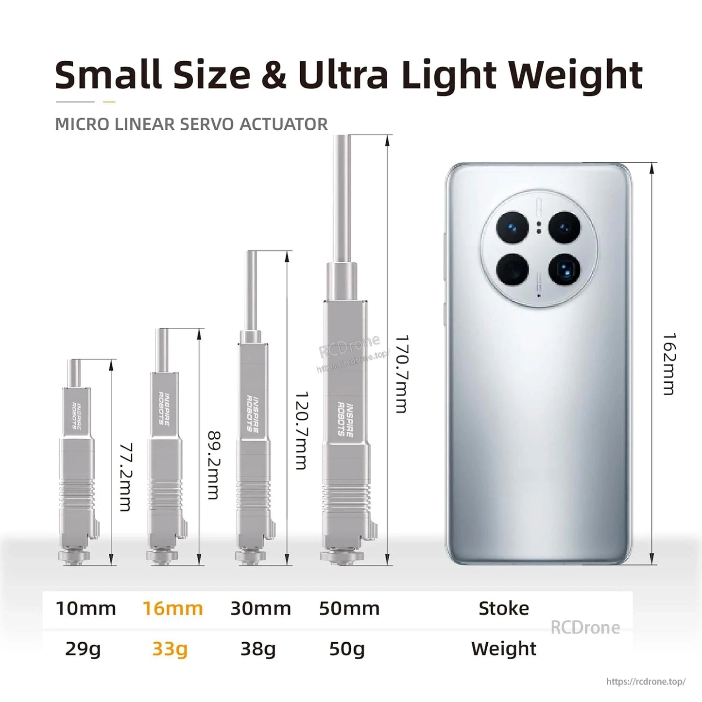 Inspire Robots LAF16 Micro Linear Servo Actuator, 16mm Stroke, 70N Force, ±0.03mm Accuracy, Integrated Force Control Sensor
