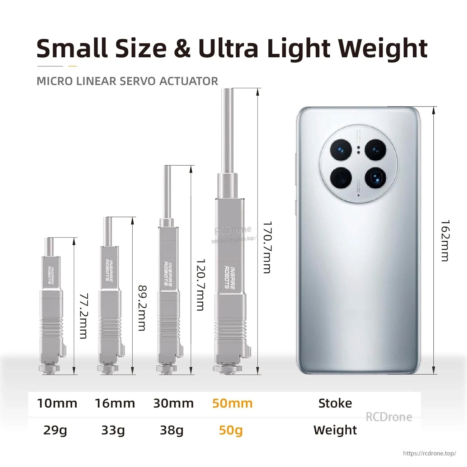 Ultra-light micro linear servo actuator: 50mm stroke, 50g weight, 170.7mm length, ±0.1mm accuracy, 50N force, compact, with force control sensor.