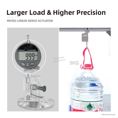 Compact micro linear servo actuator: 10mm stroke, 105N max force, ±0.02mm precision. Digital display shows 9.99mm and 5KG test.
