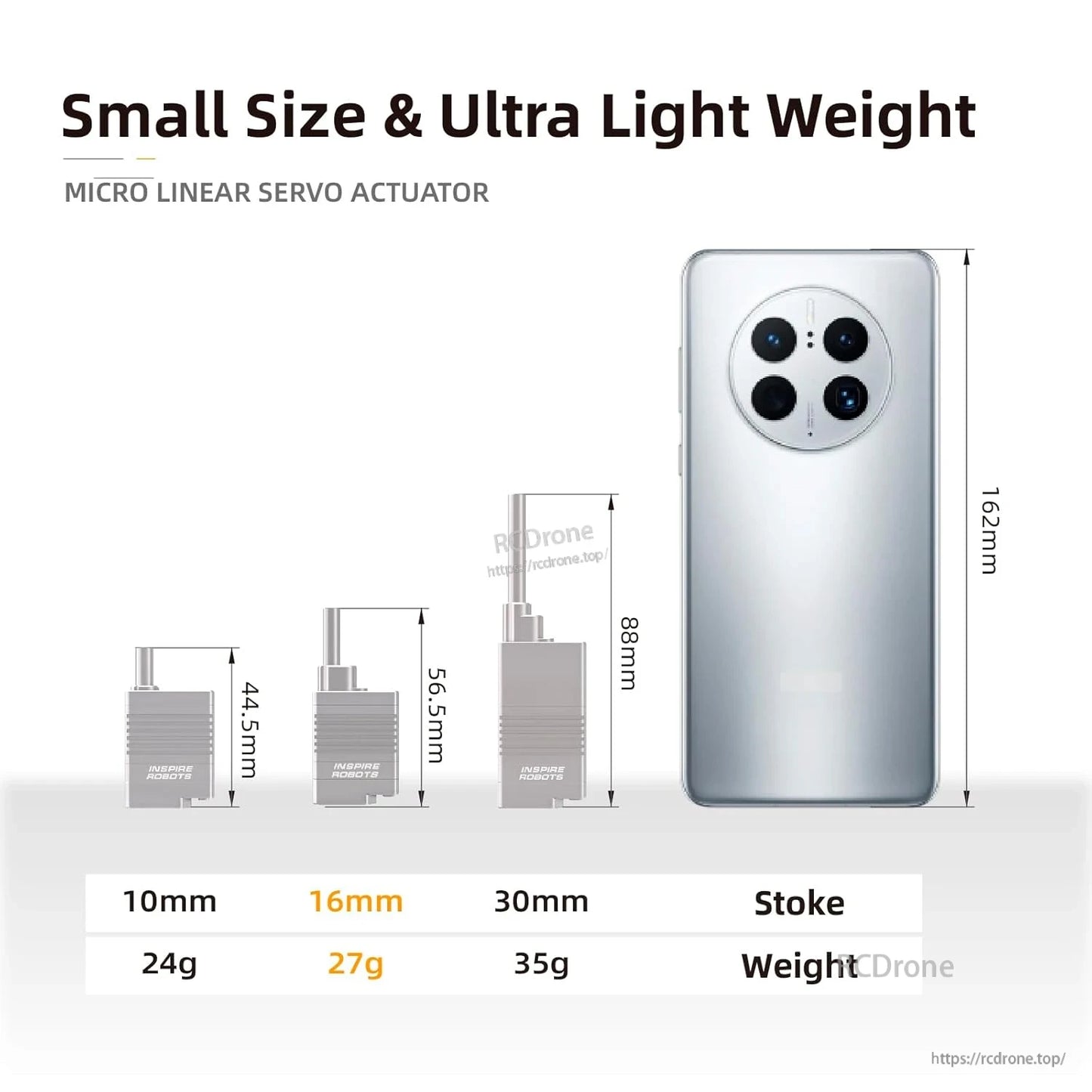Micro linear servo actuator: 16mm stroke, 27g, 105N force, ±0.03mm precision, compact, lightweight, ideal for small applications.